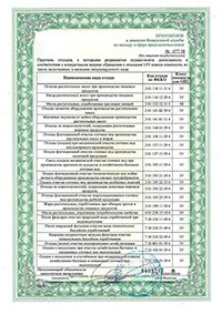 Сертификат Жироуловитель Термит 0,5-25